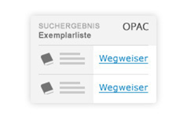 Integration als Link
