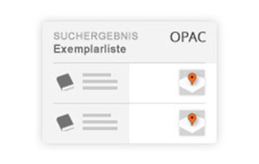 Integration als Miniaturkarte